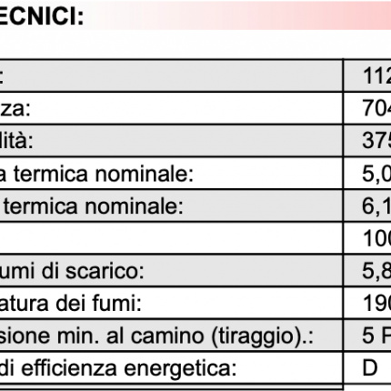 Schermata 2019-04-05 alle 11.22.50.png