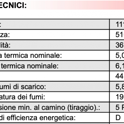 Schermata 2019-04-05 alle 11.08.24.png